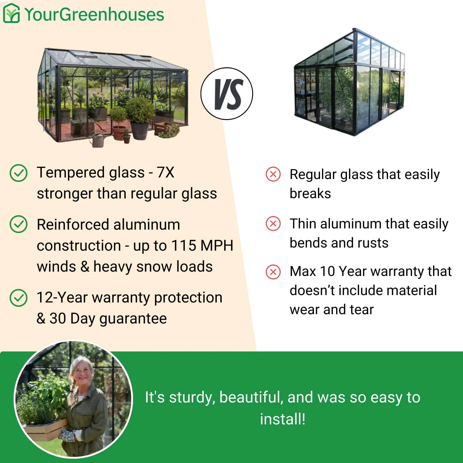 Scandiglas Greenhouse - Image 7